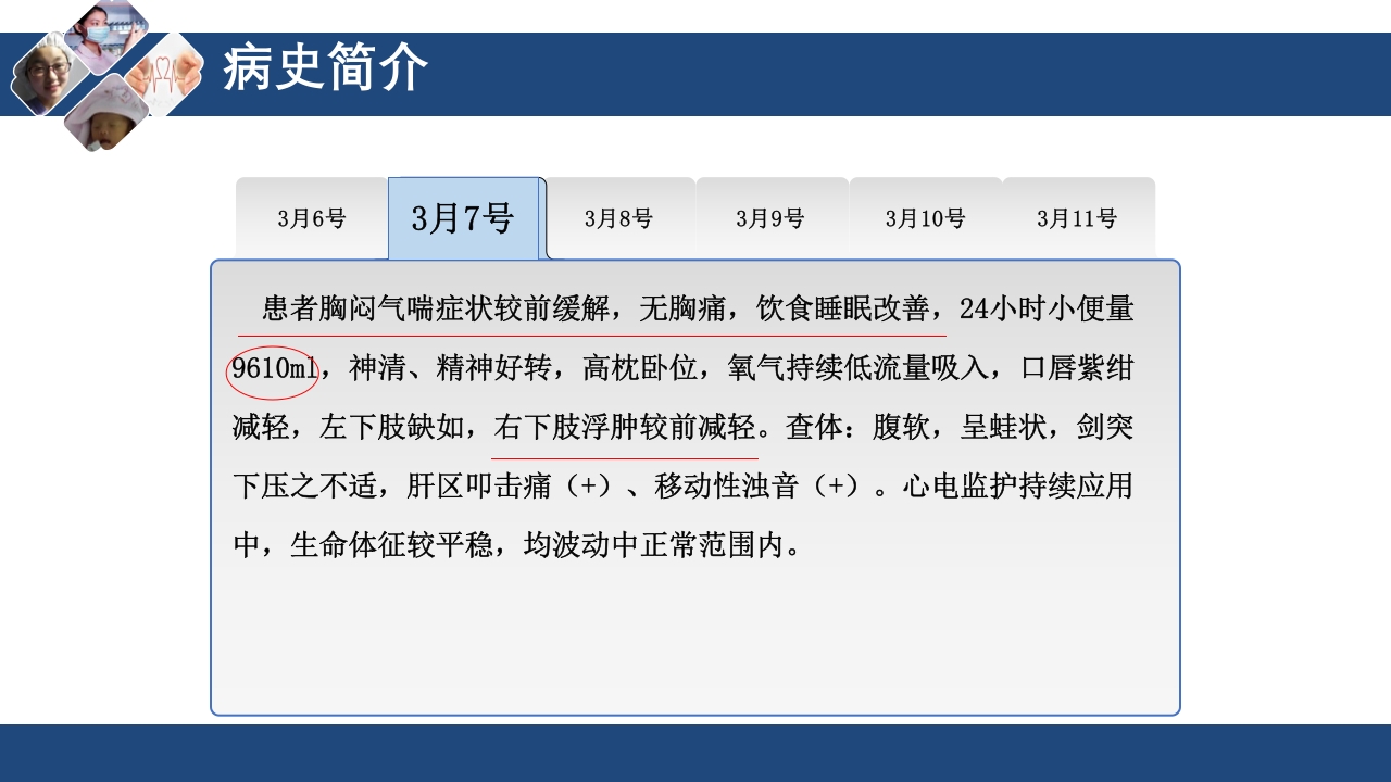 心衰护理查房PPT课件5
