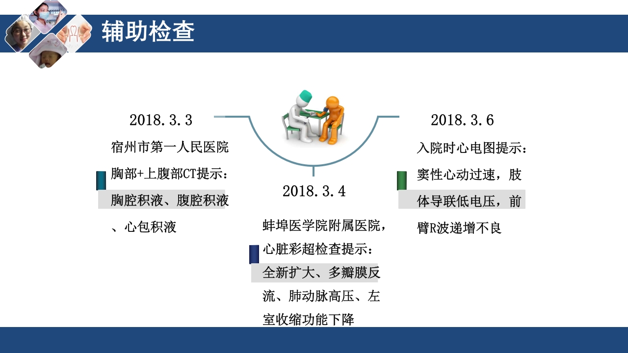 心衰护理查房PPT课件8