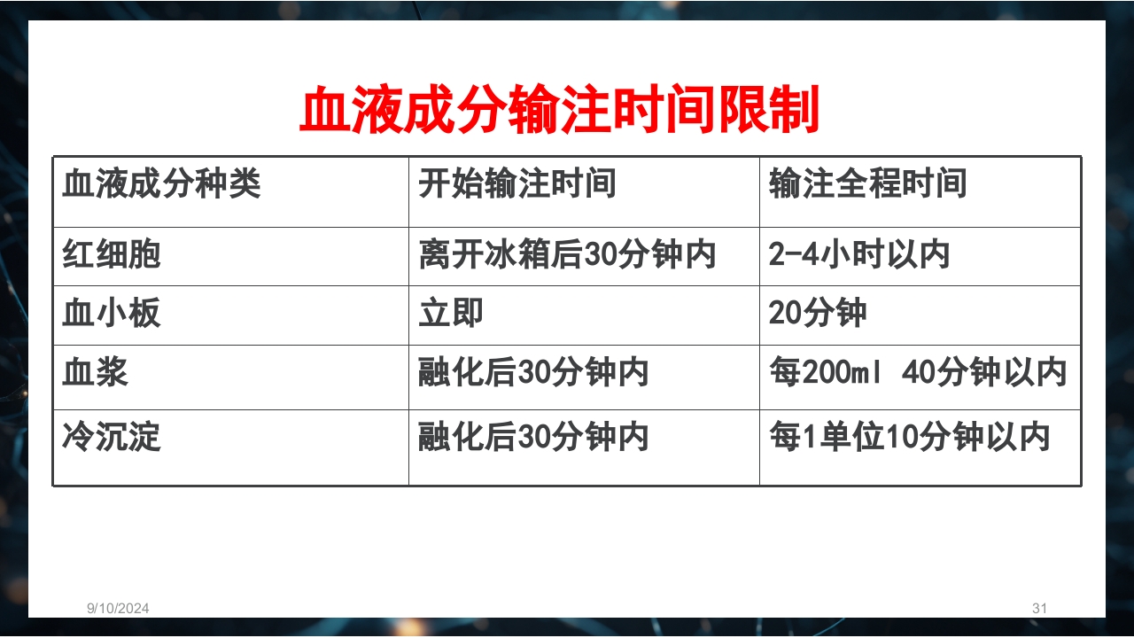 静脉输血规范PPT课件31