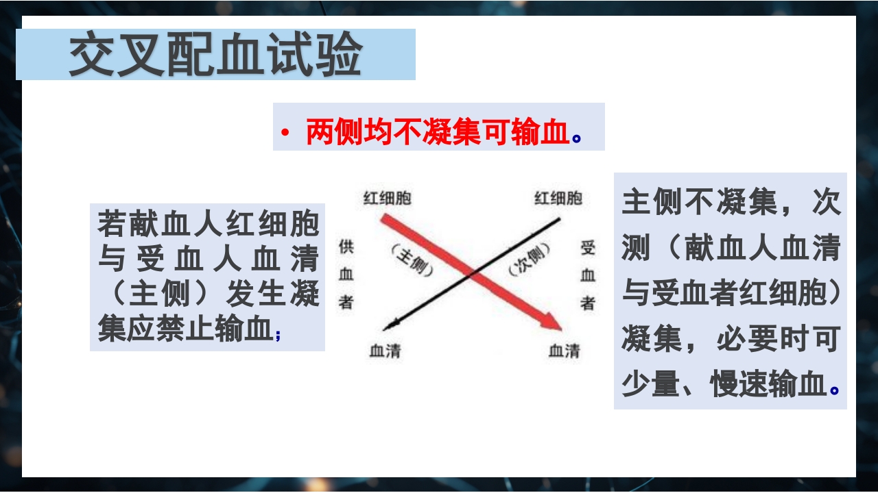 静脉输血规范PPT课件8