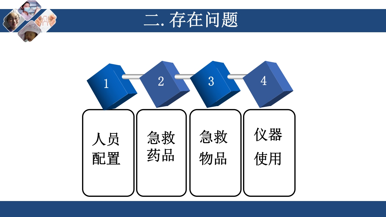 急救车上急救物品的管理与维护PPT课件4