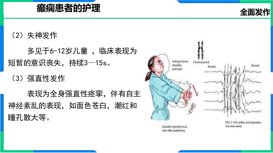 癫痫患者护理PPT课件10