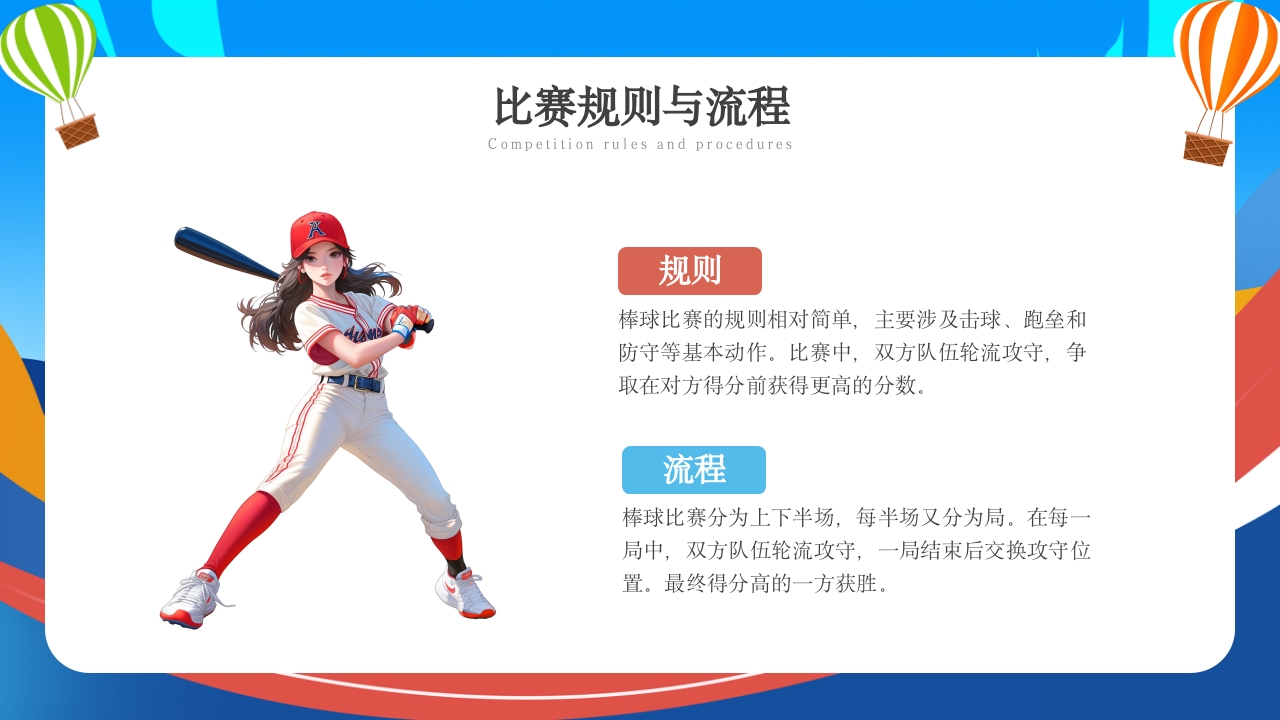 棒球运动知识教育PPT课件5