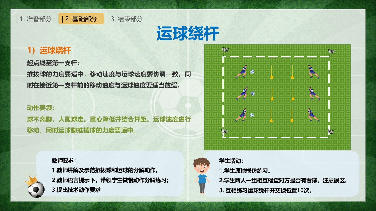 运球绕杆射门PPT课件(含视频)10