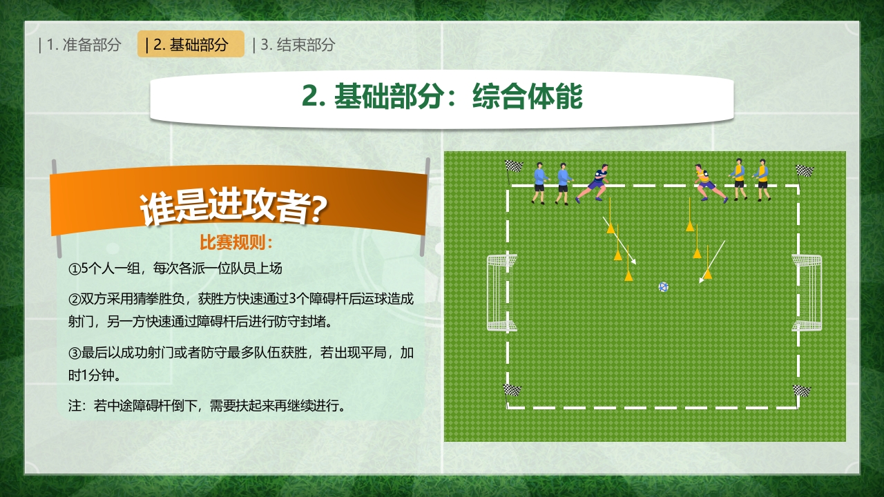 运球绕杆射门PPT课件(含视频)13