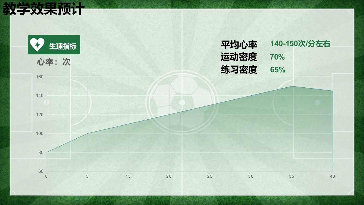 运球绕杆射门PPT课件(含视频)15