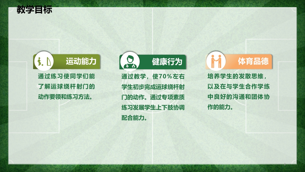 运球绕杆射门PPT课件(含视频)2