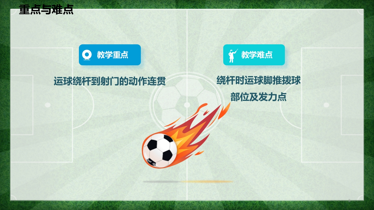 运球绕杆射门PPT课件(含视频)3