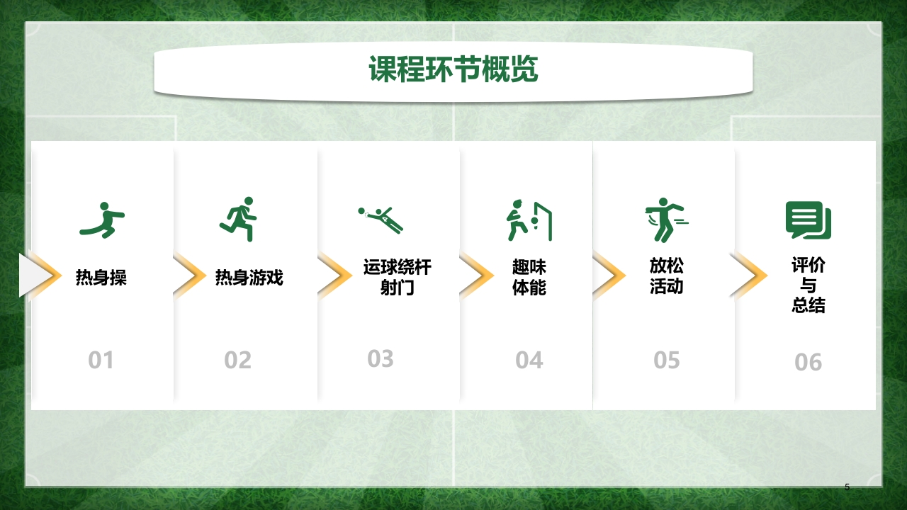 运球绕杆射门PPT课件(含视频)5