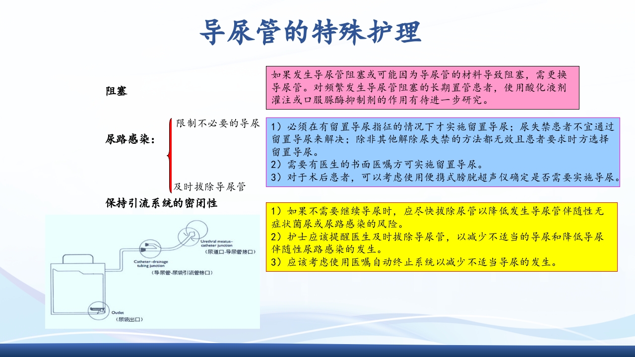 尿管护理PPT课件20