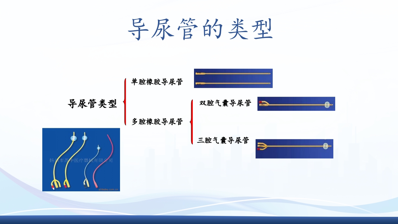 尿管护理PPT课件6