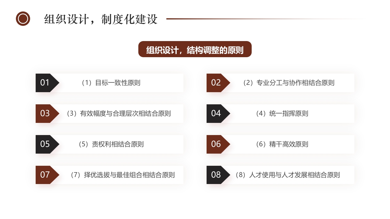 如何经营管理企业培训PPT课件17