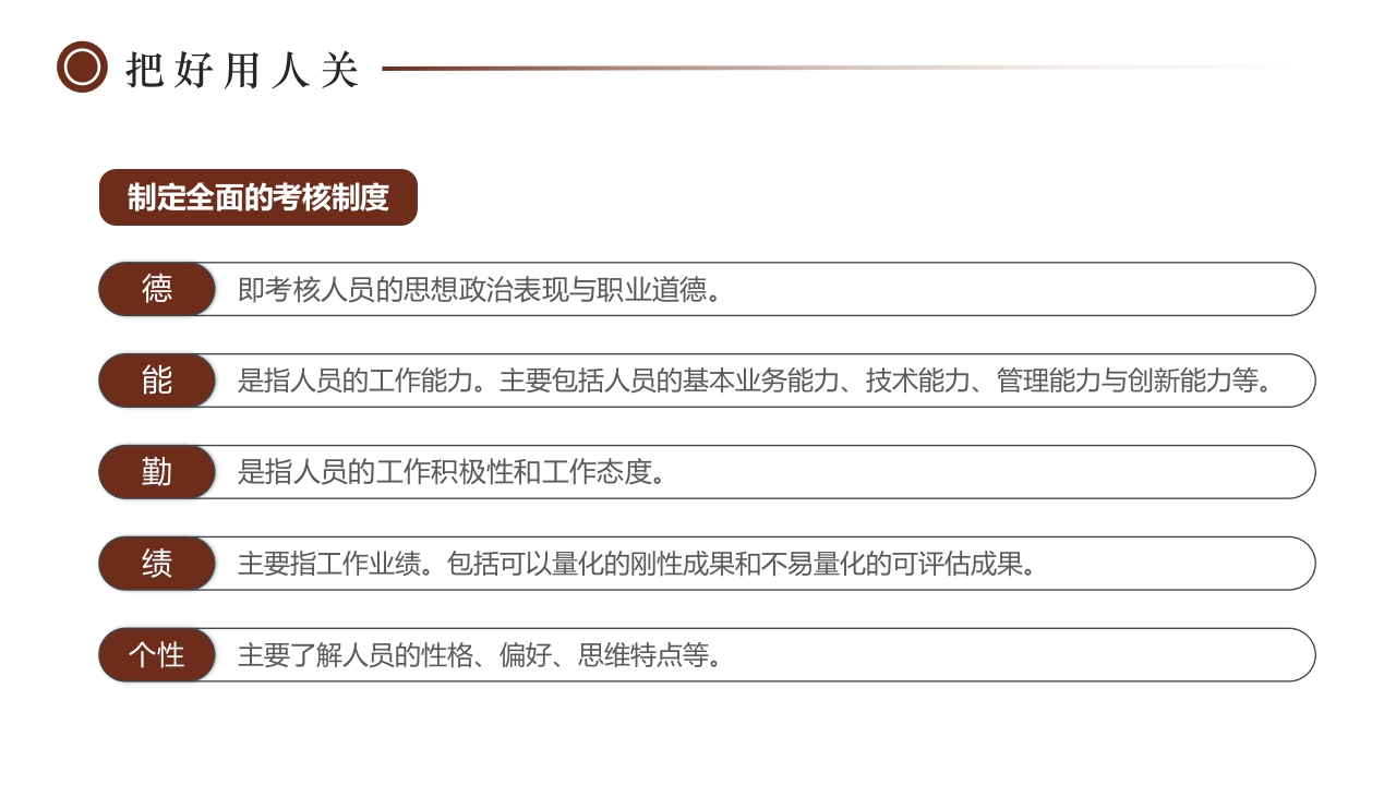 如何经营管理企业培训PPT课件21