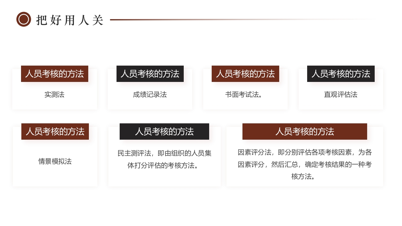 如何经营管理企业培训PPT课件22