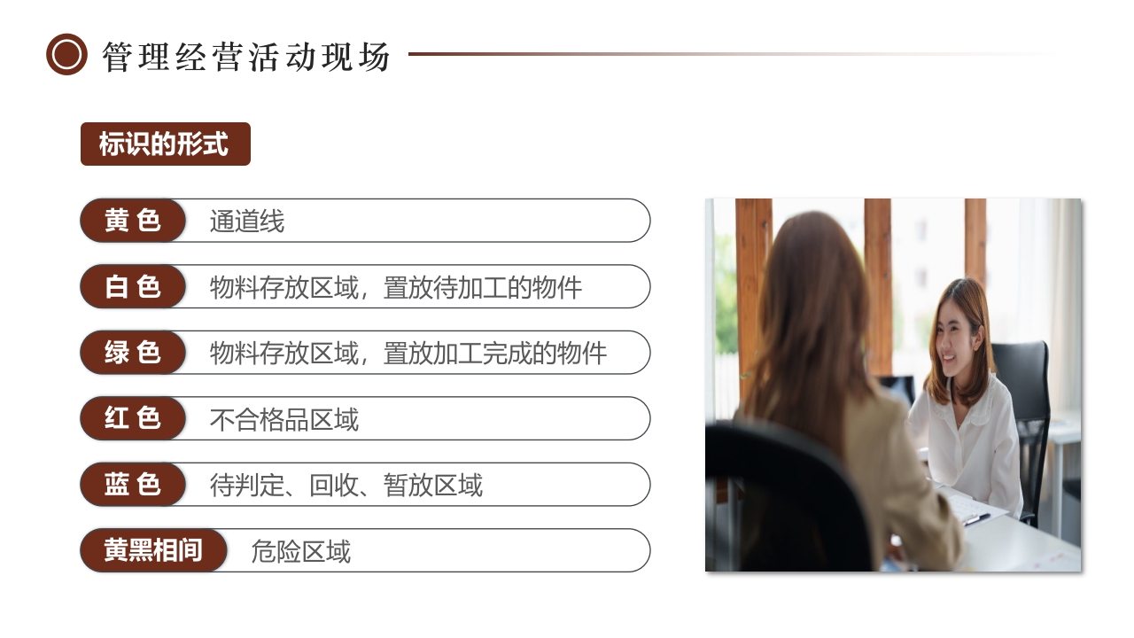 如何经营管理企业培训PPT课件25