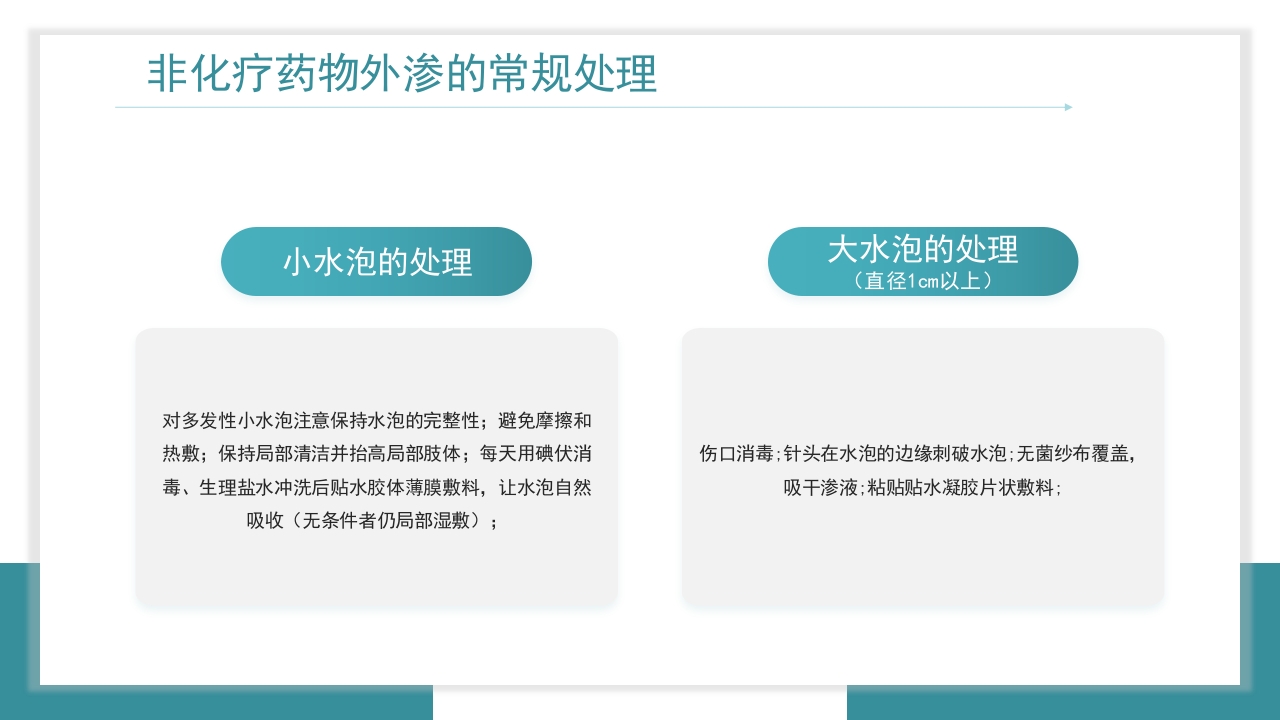 医疗药物外渗的预防与处理PPT课件22
