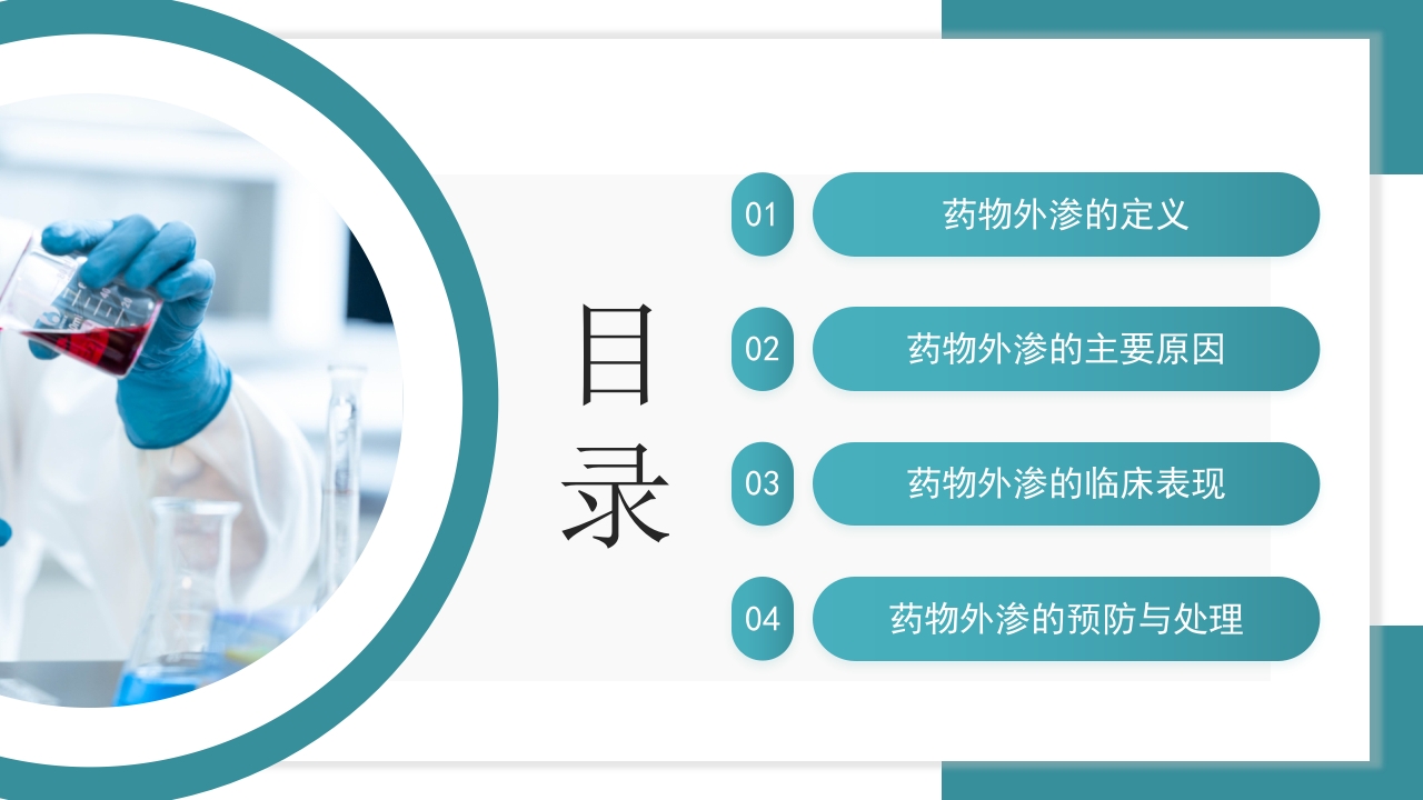 医疗药物外渗的预防与处理PPT课件2