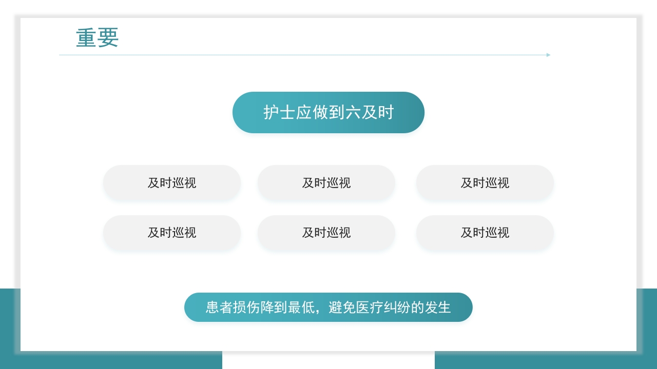 医疗药物外渗的预防与处理PPT课件35