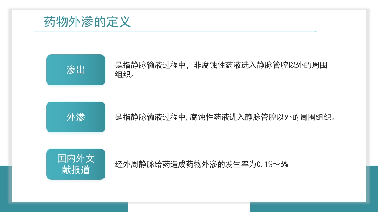 医疗药物外渗的预防与处理PPT课件4