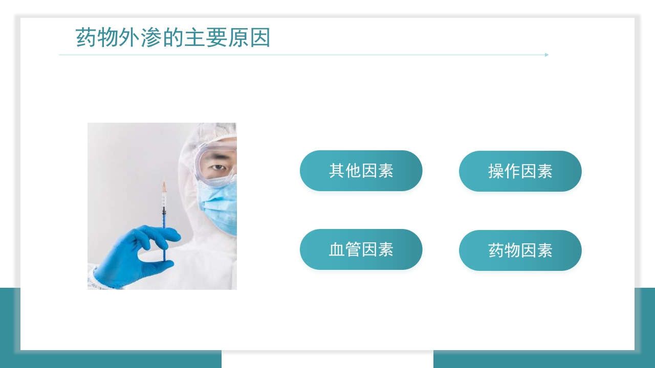 医疗药物外渗的预防与处理PPT课件6