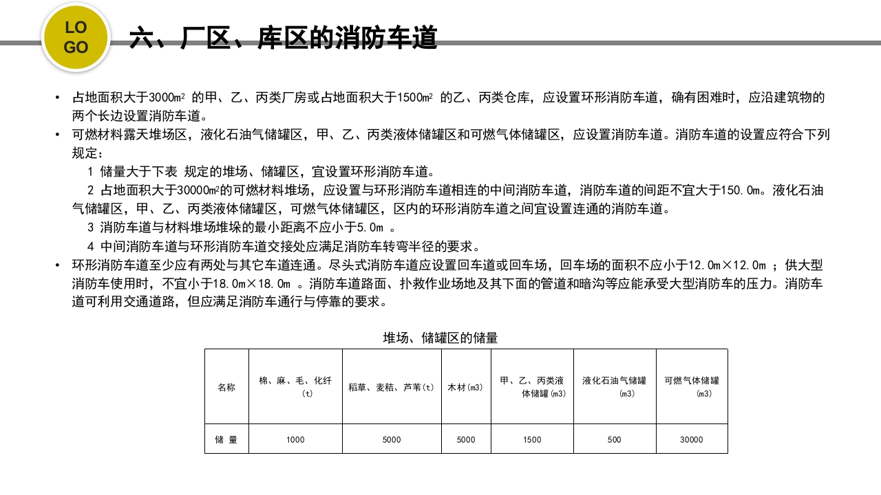 危化品安全管理培训PPT课件21