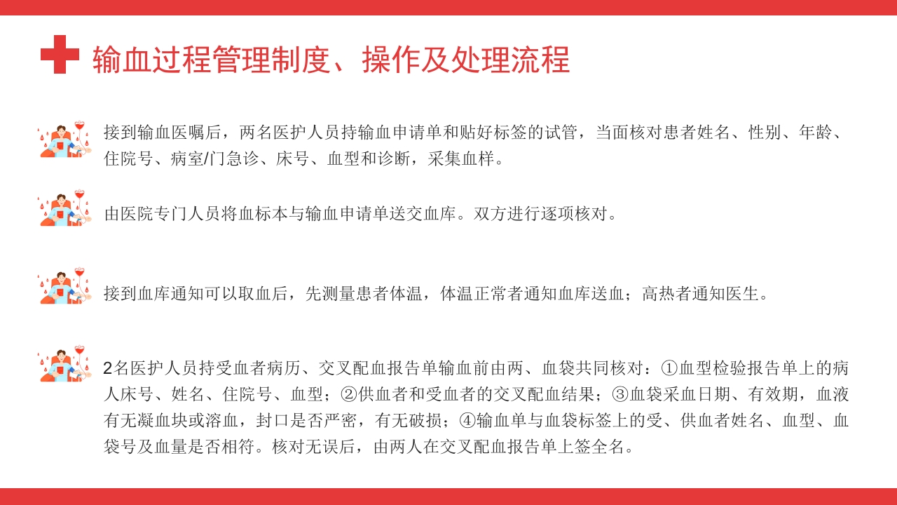 输血过程管理制度、操作及处理流程PPT课件20