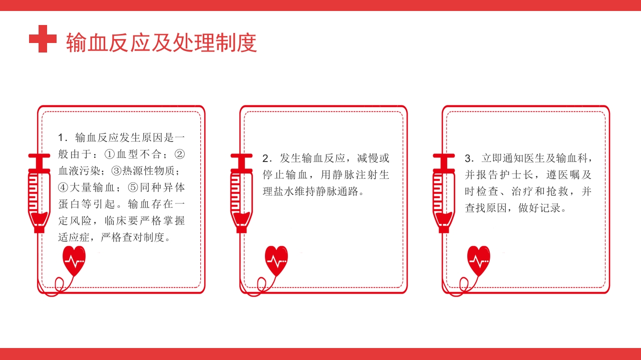 输血过程管理制度、操作及处理流程PPT课件26