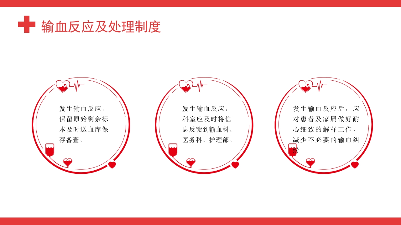 输血过程管理制度、操作及处理流程PPT课件27