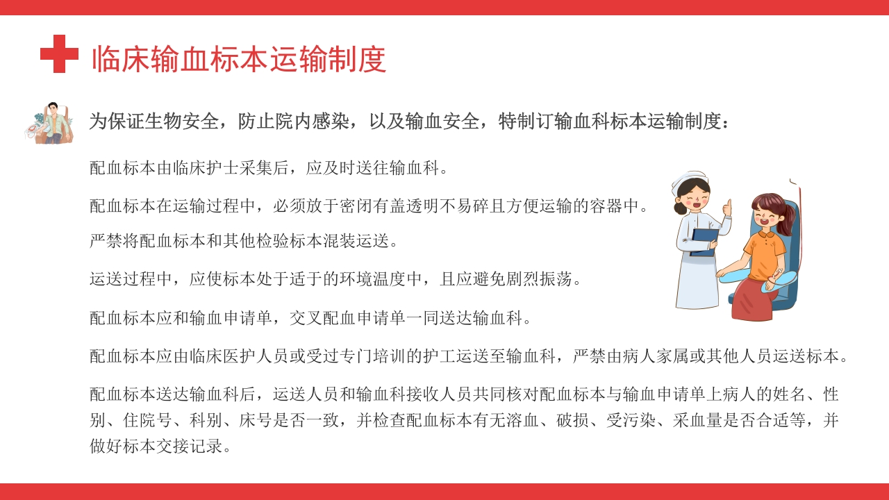 输血过程管理制度、操作及处理流程PPT课件29