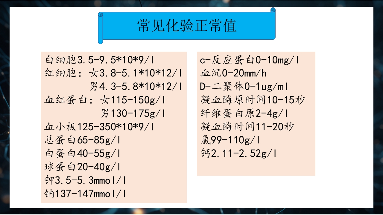 股骨粗隆间骨折护理查房PPT课件9