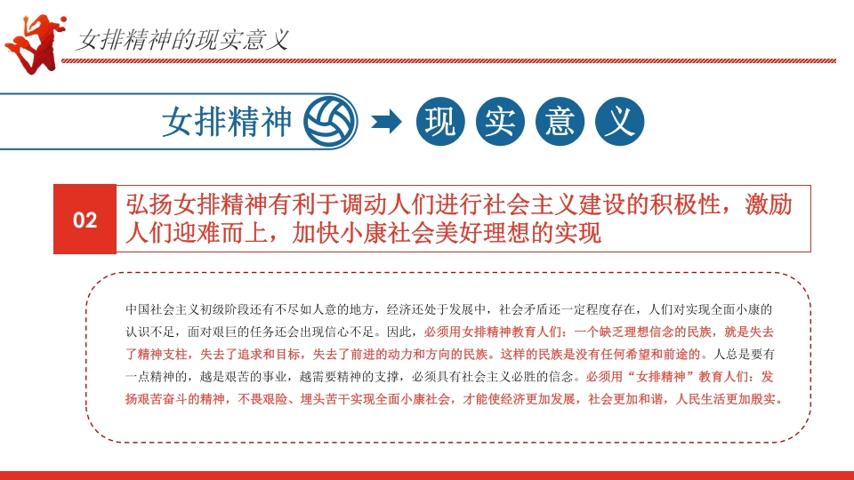 学习女排精神PPT课件13