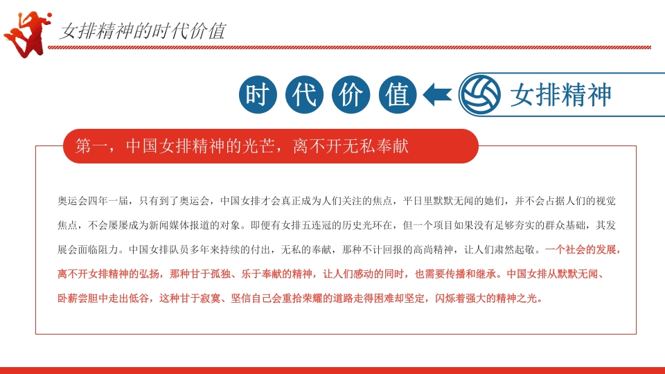 学习女排精神PPT课件14