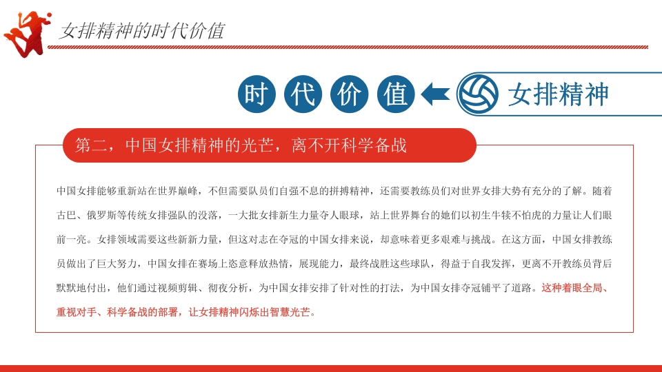 学习女排精神PPT课件15