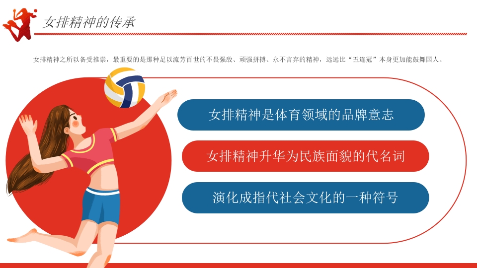 学习女排精神PPT课件5