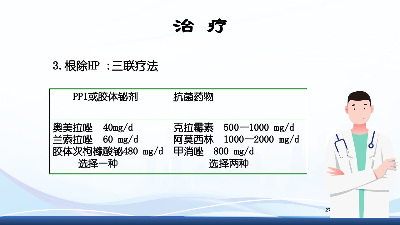 消化性溃疡的护理PPT课件27