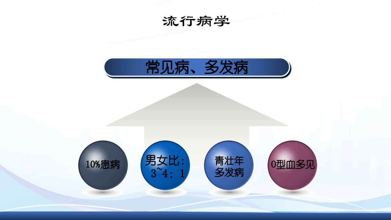 消化性溃疡的护理PPT课件5