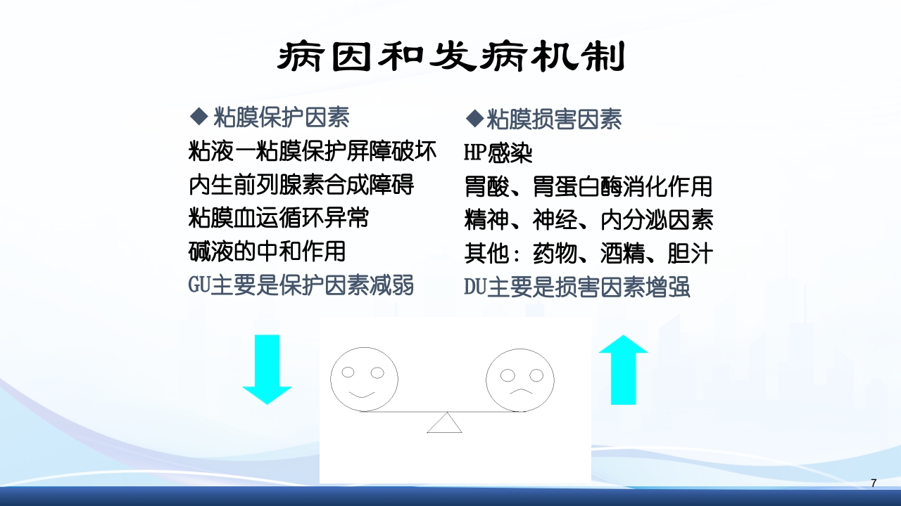 消化性溃疡的护理PPT课件7