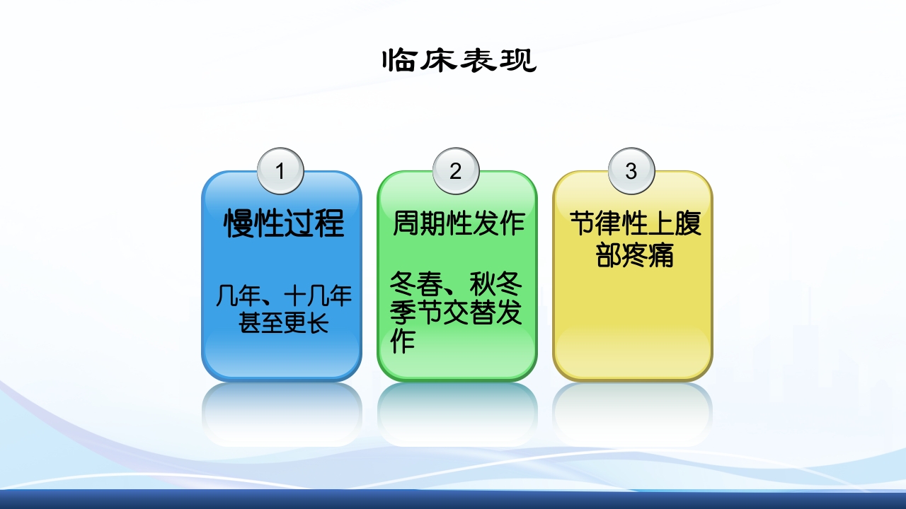 消化性溃疡的护理PPT课件9