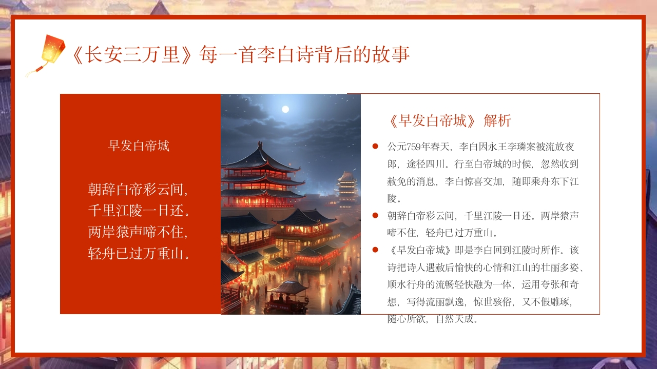 古风长安三万里观影介绍PPT课件15