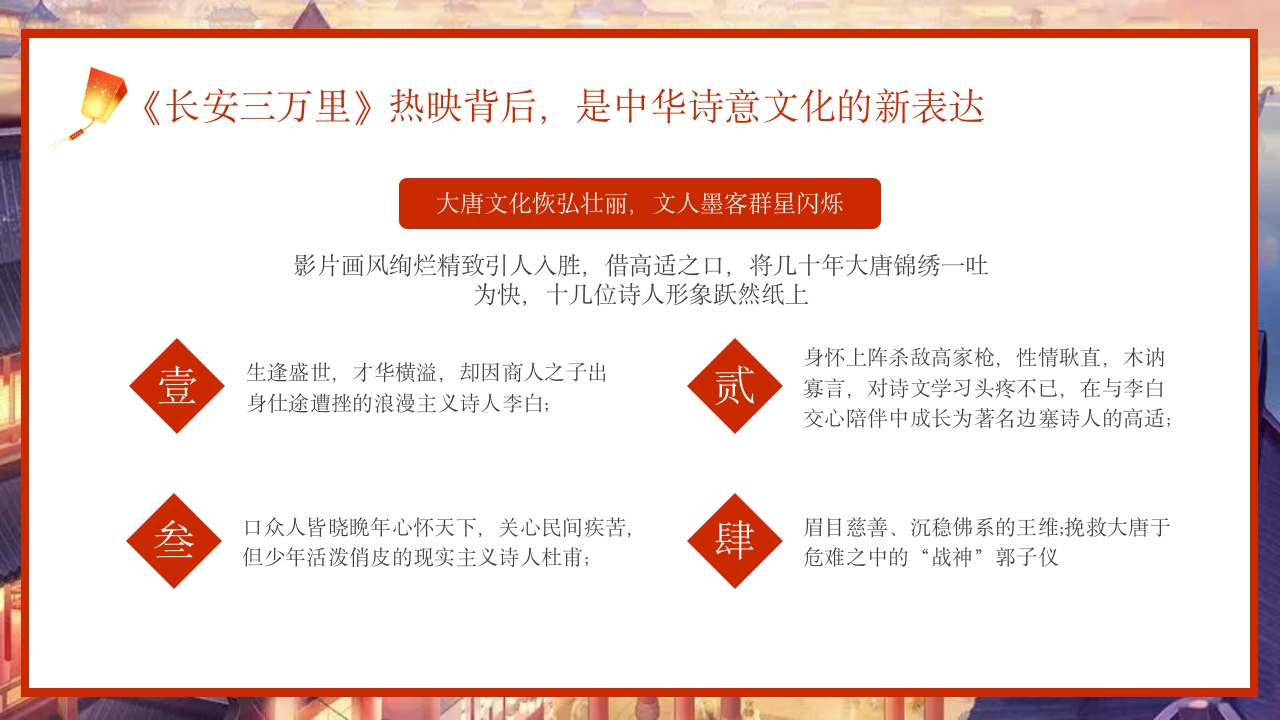 古风长安三万里观影介绍PPT课件21