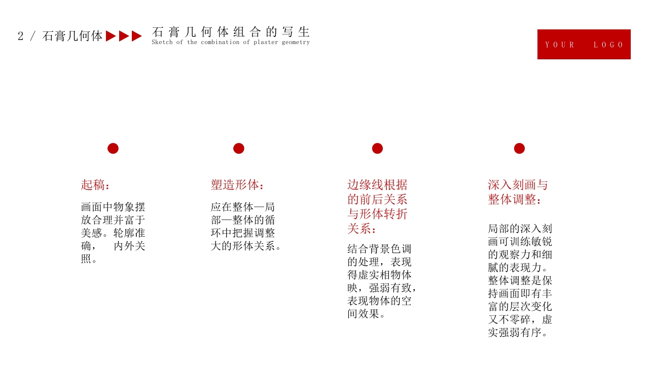 美术培训素描基础PPT课件18