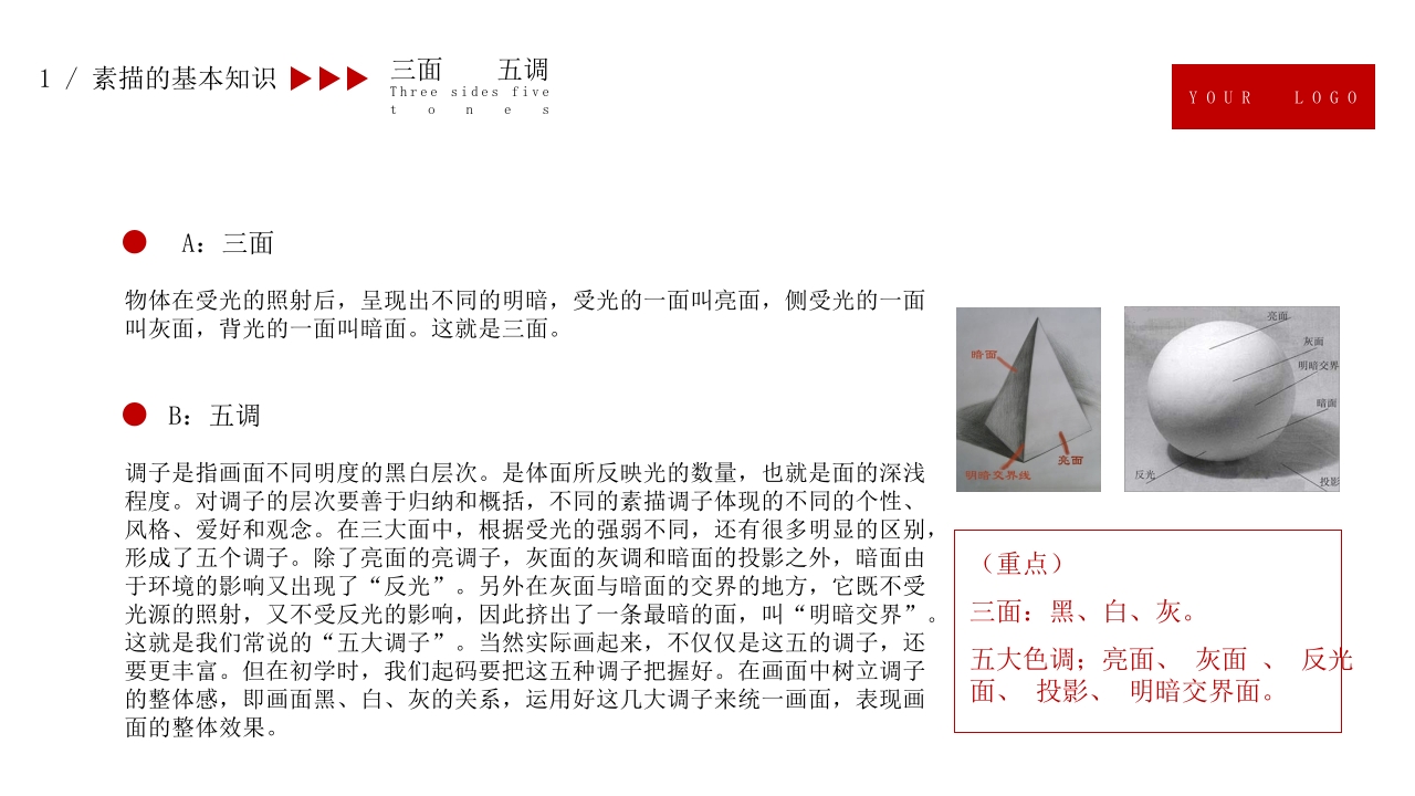 美术培训素描基础PPT课件9