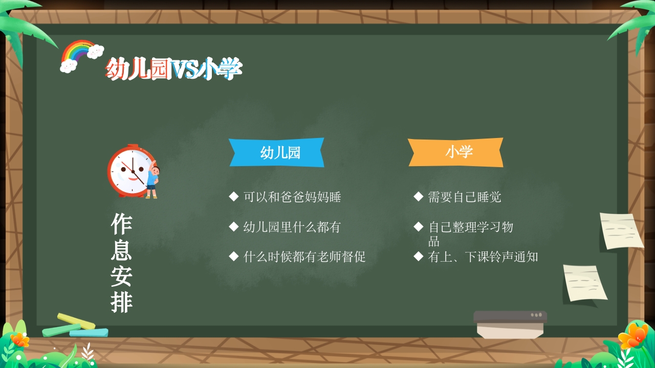 幼儿园幼小衔接家长会PPT课件12