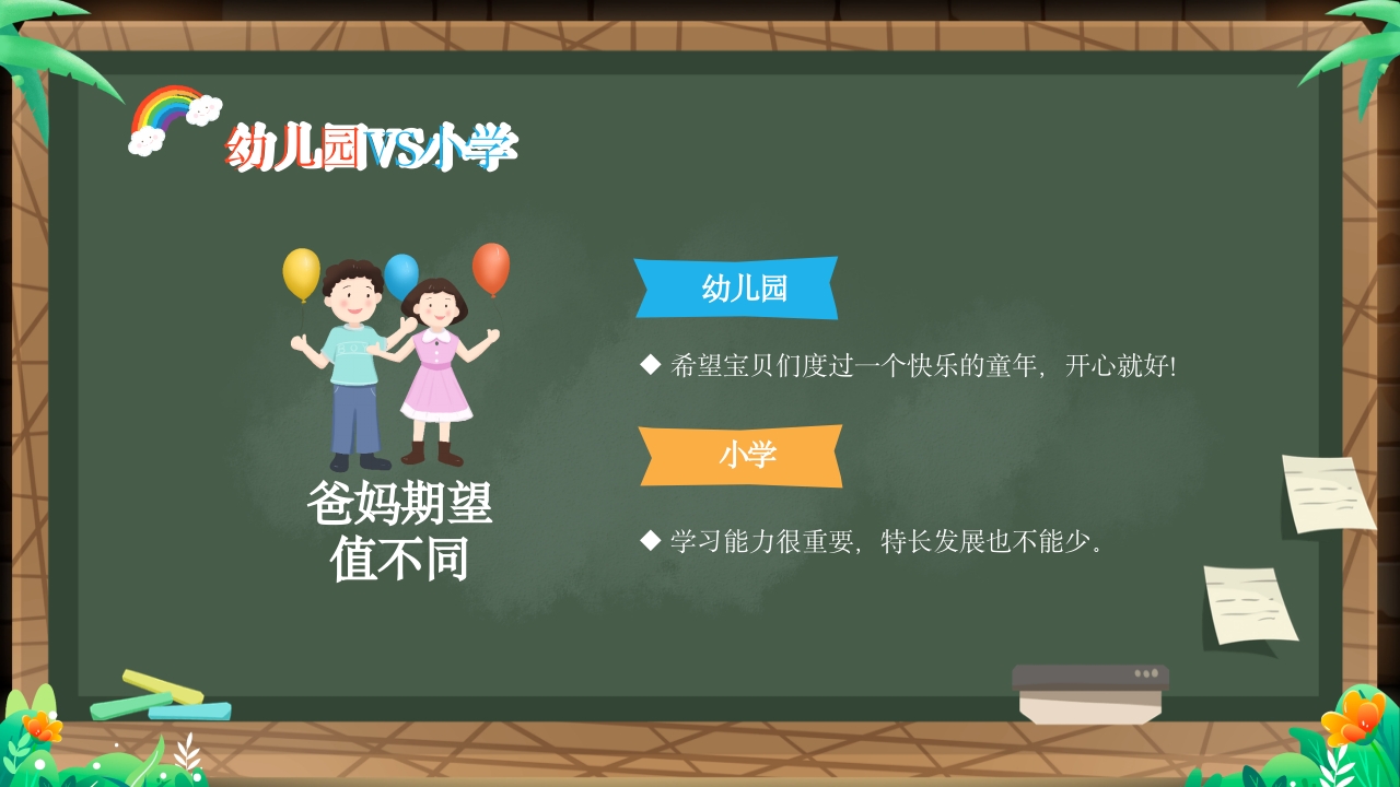 幼儿园幼小衔接家长会PPT课件16