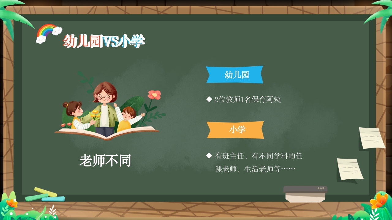 幼儿园幼小衔接家长会PPT课件17