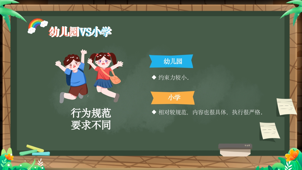 幼儿园幼小衔接家长会PPT课件19