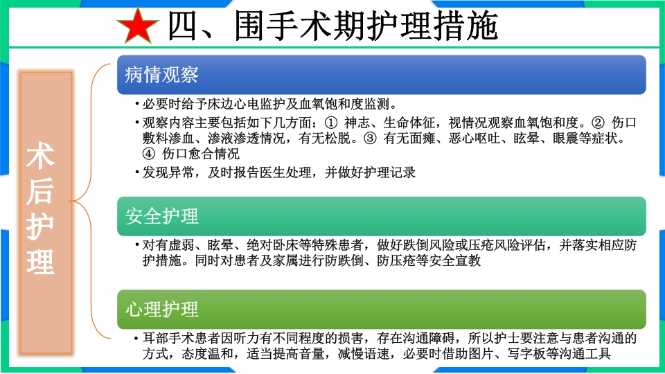 慢性化脓性中耳炎围手术期护理PPT课件11