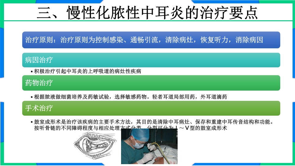 慢性化脓性中耳炎围手术期护理PPT课件7