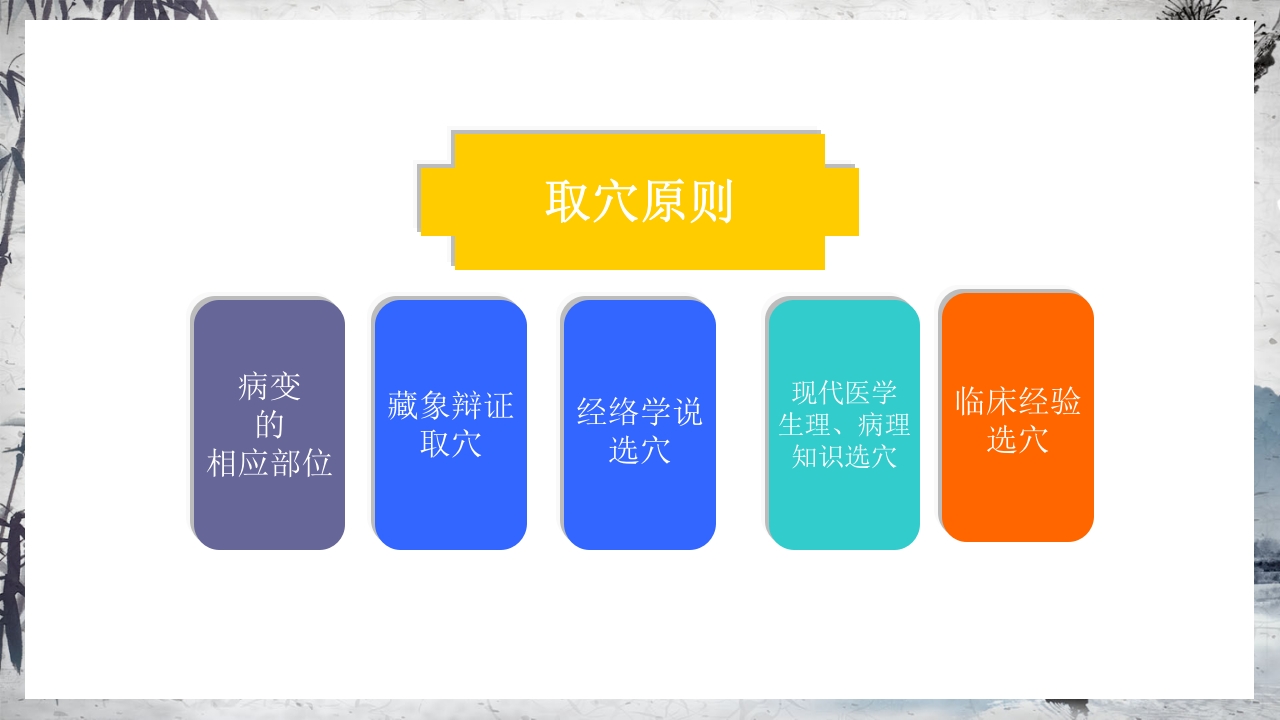 耳穴压豆治疗PPT课件36