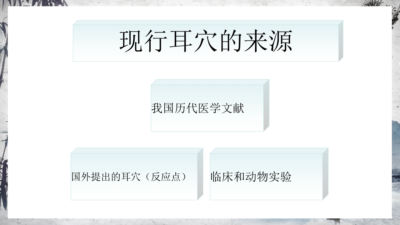 耳穴压豆治疗PPT课件5